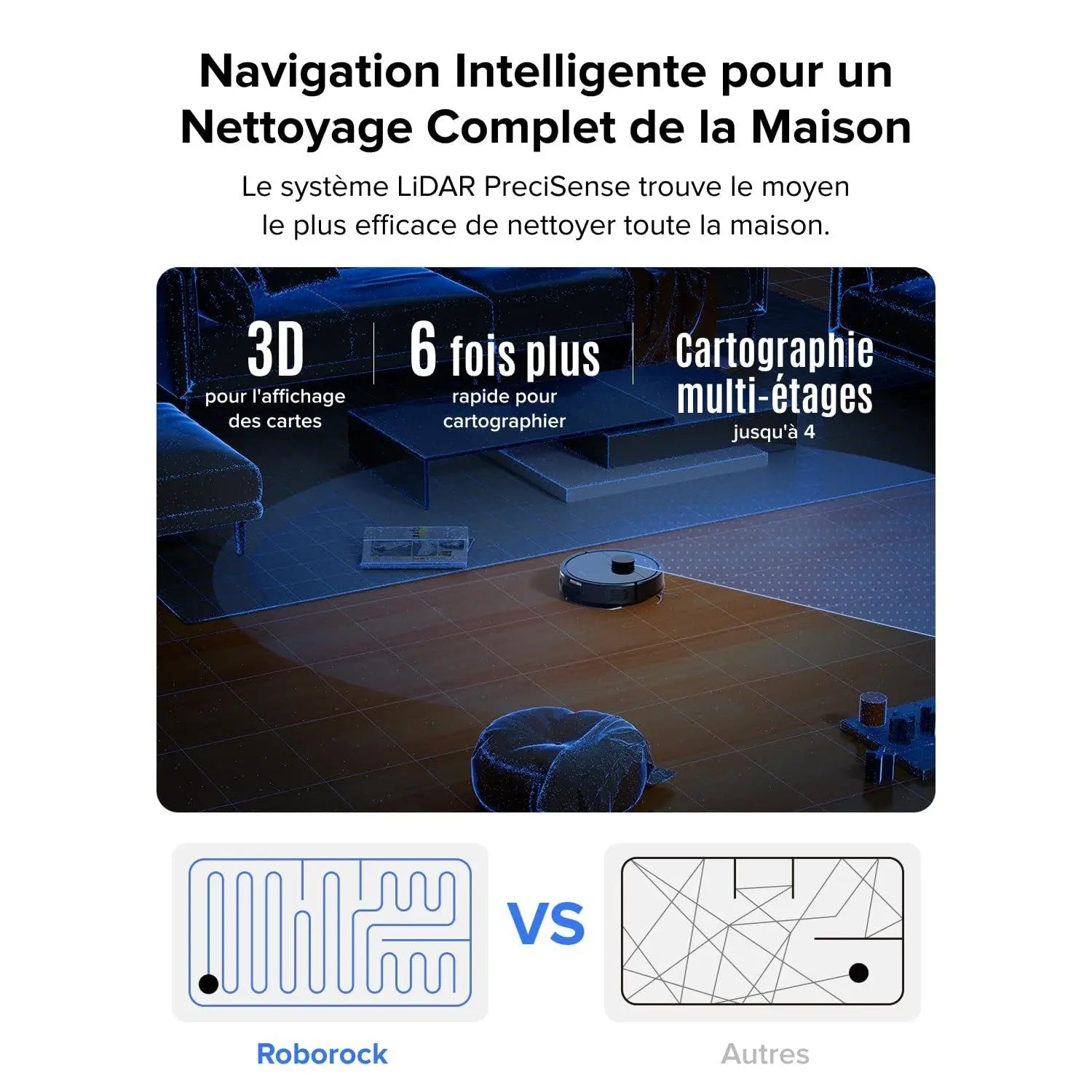 Roborock Q7 L5 – Robot aspirateur 8000 Pa, navigation LiDAR précise, double système anti-enchevêtrement, zones interdites intelligentes, cartographie multi-niveaux, recharge automatique, compatible App/Alexa - Cpourtoi.Net