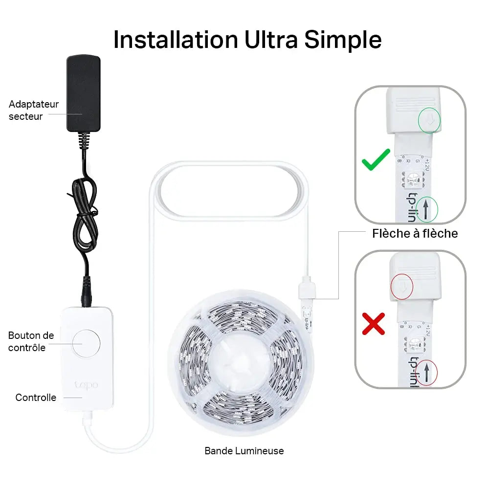 Tapo Ruban LED Connecté WiFi RGB 10m (5m*2), Bande LED Chambre Multicolore, Haute luminosité et Durable, Contrôle via WiFi App, Commande vocale, Compatible avec Alexa et Google Home, L900-10 - Cpourtoi.Net