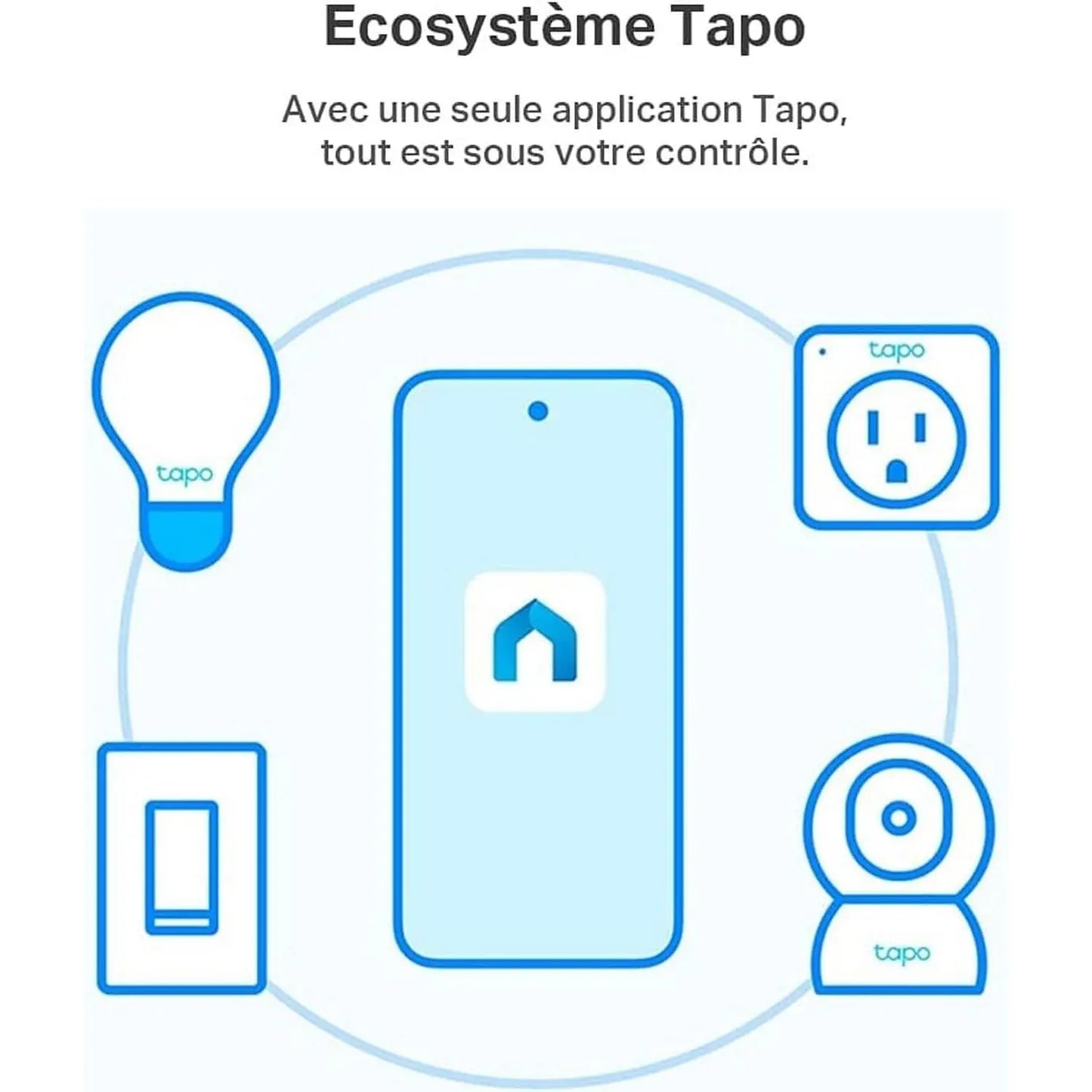 Tapo Ampoule LED Connectée L530E - Ambiance Colorée, Contrôle Vocal - Cpourtoi.Net