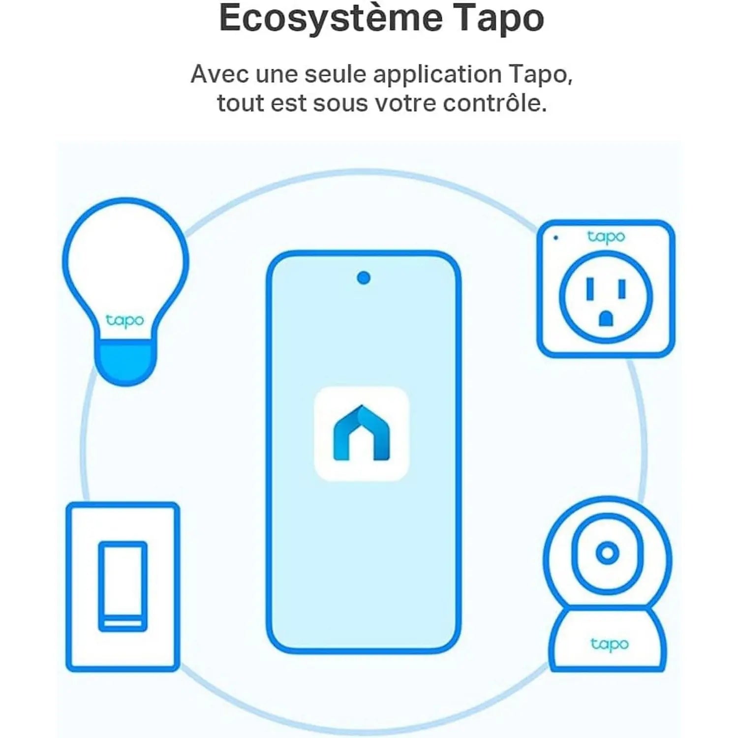 Tapo Ampoule LED Connectée L530E - Ambiance Colorée, Contrôle Vocal - Cpourtoi.Net