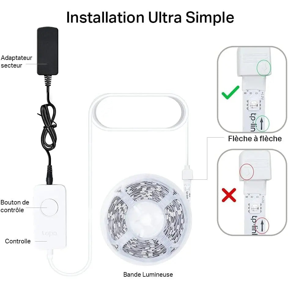 Tapo L9005 Ruban LED RGB - Ambiance rapide, Contrôle vocal - Cpourtoi.Net