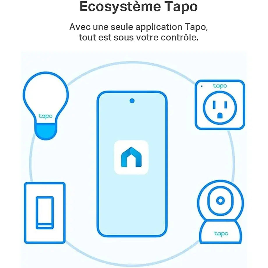 Tapo L9005 Ruban LED RGB - Ambiance rapide, Contrôle vocal - Cpourtoi.Net