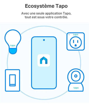 Tapo Pack 4 Prises Connectées WiFi - Contrôle Smart Home, Application Mobile et Assistant Vocal - Cpourtoi.Net