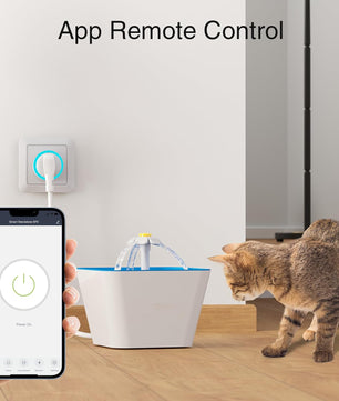 GHome Smart Prise Intelligente - Prise WiFi et Domotique Intelligente - Cpourtoi.Net